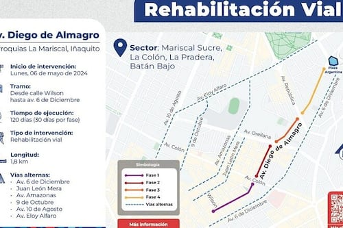 Municipio de Quito inicia la rehabilitación vial de la Av. Diego de Almagro