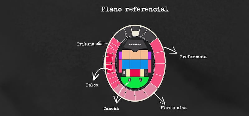 Ed Sheeran en Ecuador