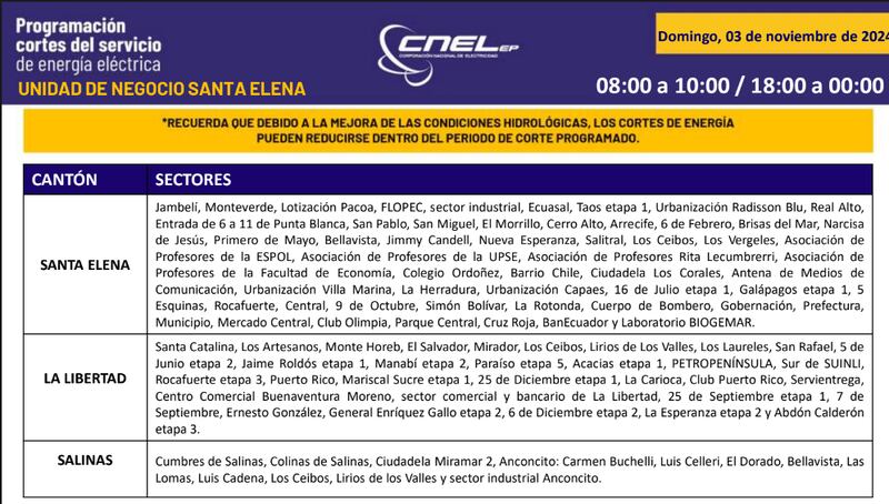 Cortes de luz en Salinas para el feriado de noviembre