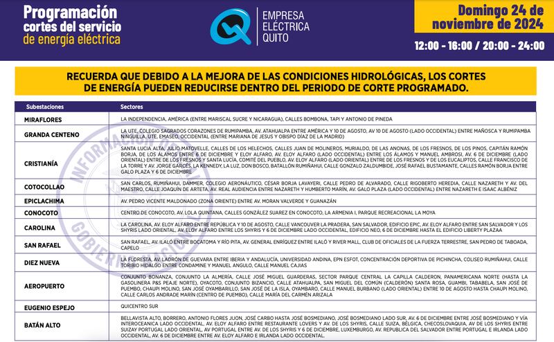 (SECTOR INDUSTRIAL) Cortes de luz en Quito del domingo 24 de noviembre