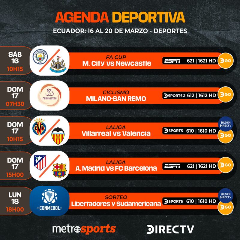 Agenda DIRECTV (16 -20 de marzo 2024)