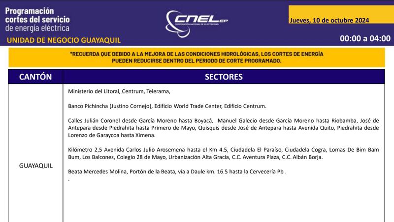 Cortes de luz en Guayaquil 10 de octubre