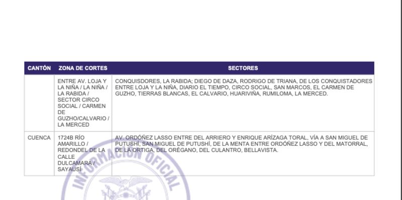 Cuenca: cronograma de apagones de este lunes 16 de diciembre. Imagen: CENTROSUR