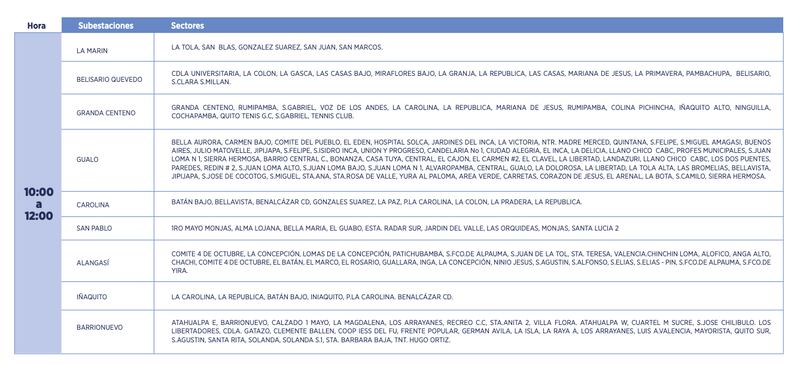 Así queda el cronograma de cortes de luz para este martes 31 de octubre en Quito.