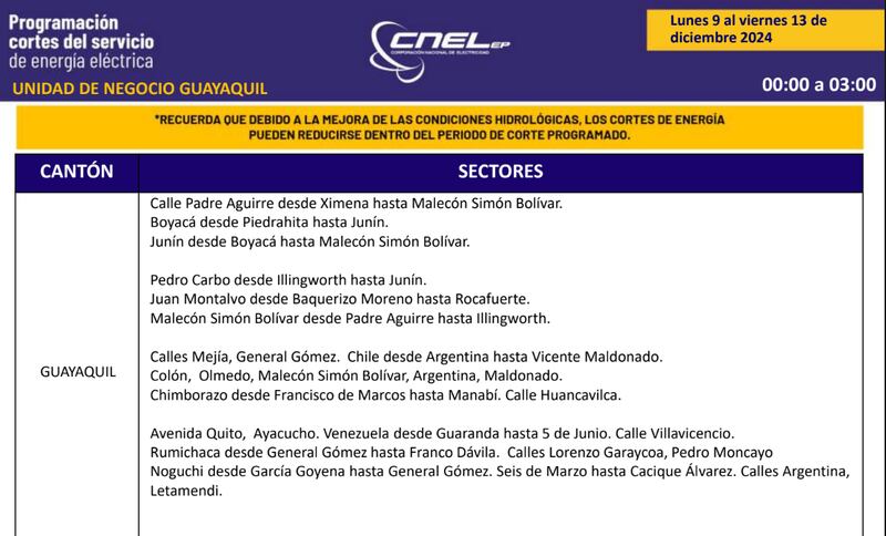 Cortes de luz en Guayaquil del 9 al 15 de diciembre