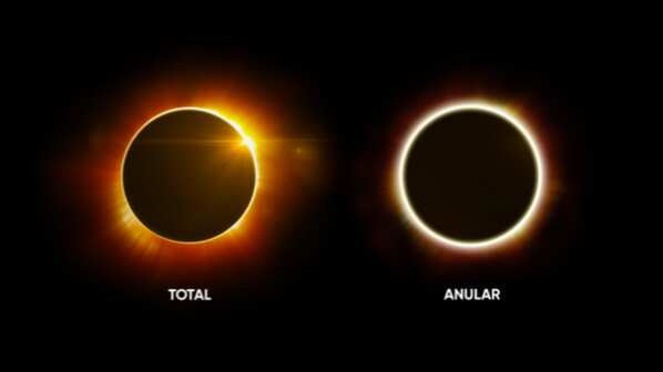 Eclipse solar total