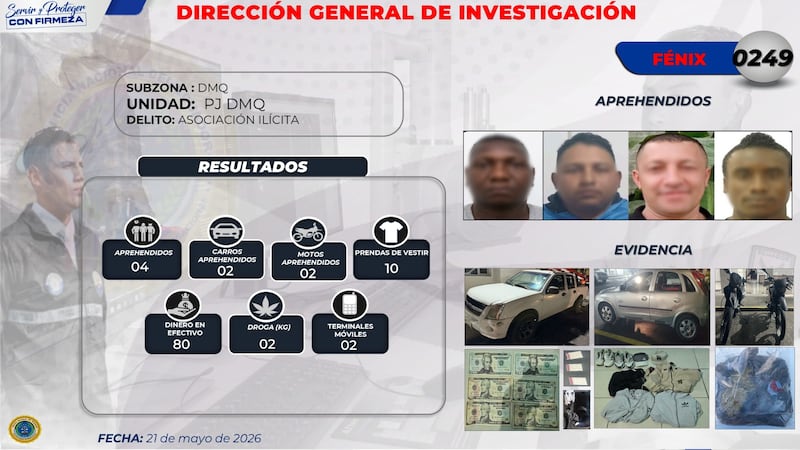 Cayó “El Negro Ayoví”: Policía lo vincula con extorsiones, asaltos y ataques a conductores en Quito. Foto: Policía Nacional