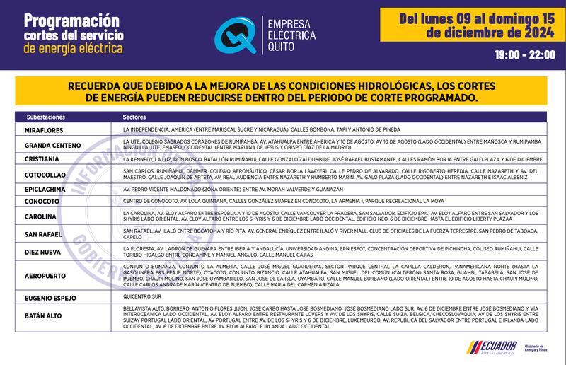 SECTOR INDUSTRIAL: cortes de luz en Quito del 9 al 15 de diciembre