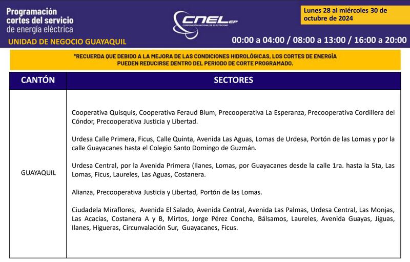 Cortes de luz en Guayaquil hasta el 30 de octubre