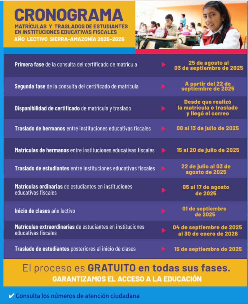 Regreso a Clases Sierra-Amazonía