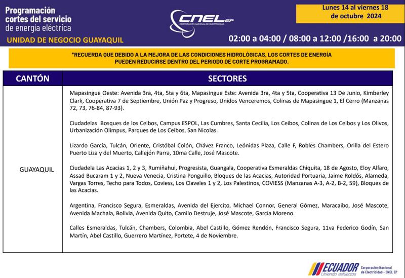 Cortes de luz hasta el 18 de octubre