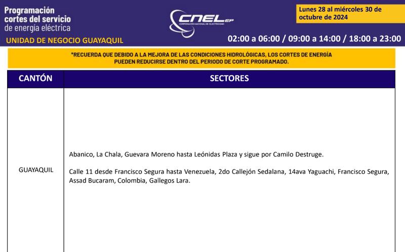 Cortes de luz en Guayaquil hasta el 30 de octubre