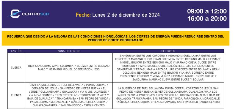 Cuenca: revise el cronograma de cortes de luz de este lunes 2 de diciembre. Imagen: CENTROSUR