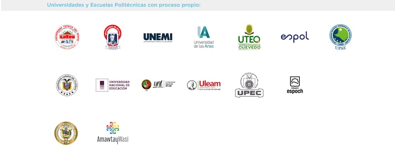 Proceso de inscripción a las universidades