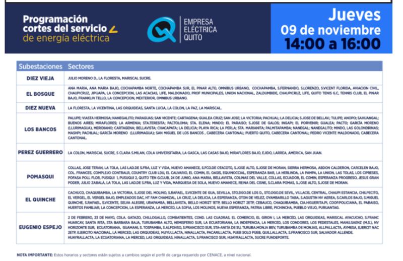Cortes de luz 9 de noviembre Quito