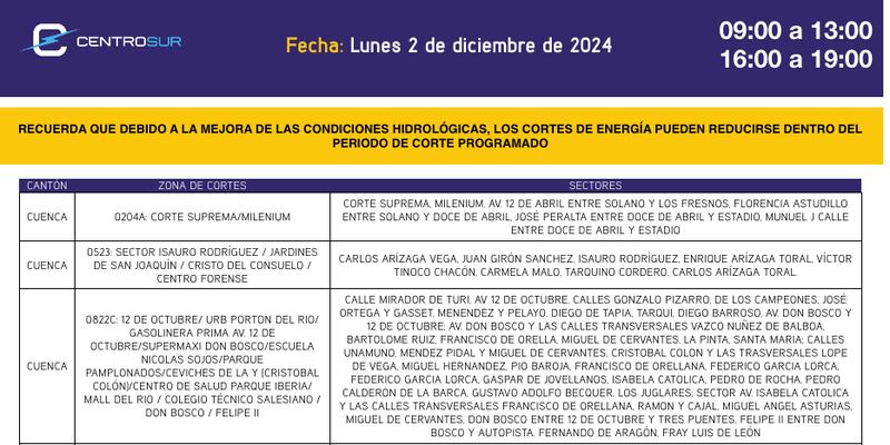 Cuenca: revise el cronograma de cortes de luz de este lunes 2 de diciembre. Imagen: CENTROSUR