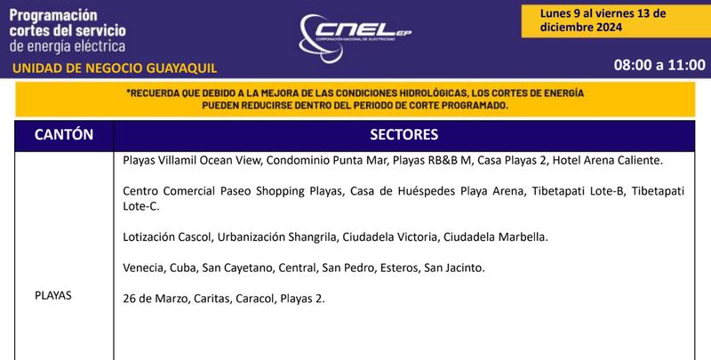 Cortes de luz en Guayaquil del 9 al 15 de diciembre