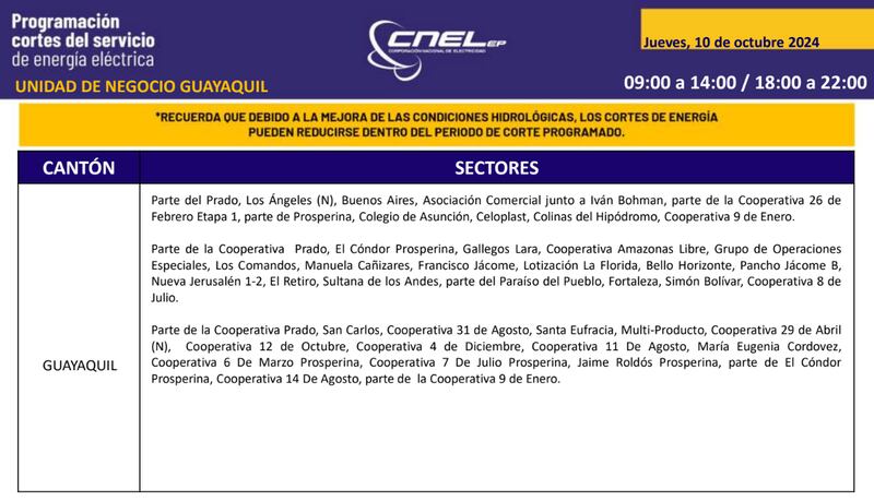 Cortes de luz en Guayaquil 10 de octubre