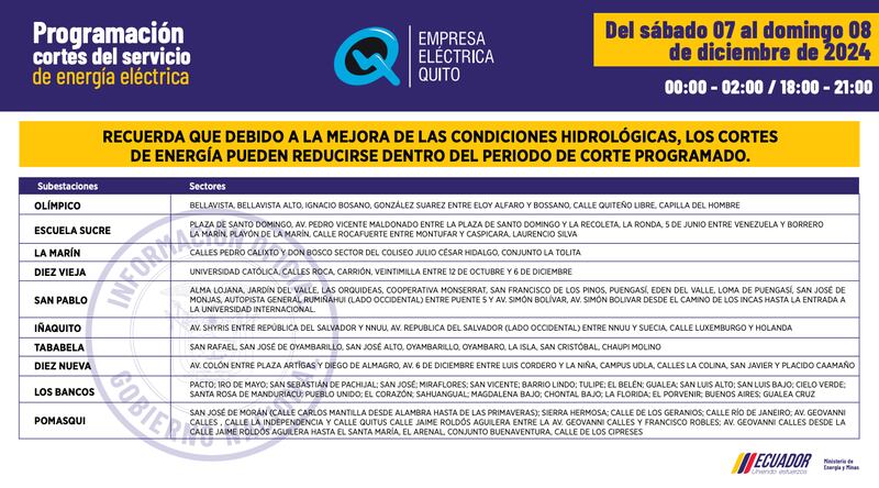 Sector industrial, cortes de luz en Quito del 07 de diciembre