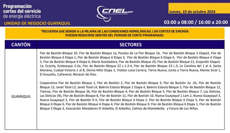 Cortes de luz en Guayaquil 10 de octubre
