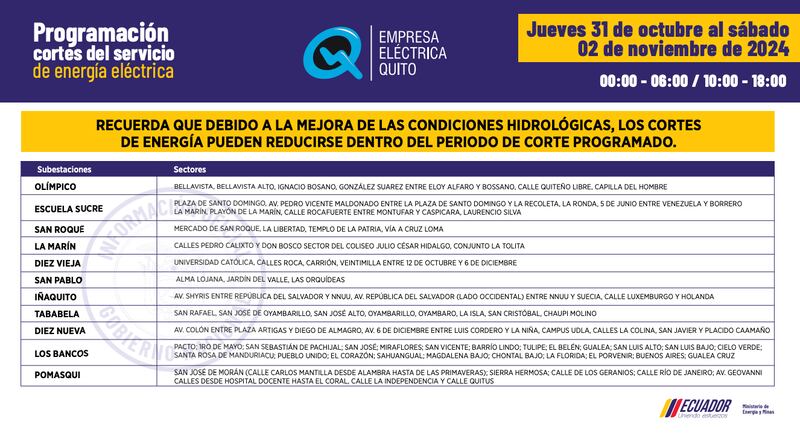 Cortes de luz del 31 de octubre al 2 de noviembre en Quito