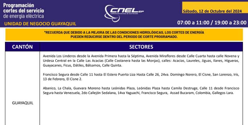 Cortes de luz Guayaquil 12 de octubre