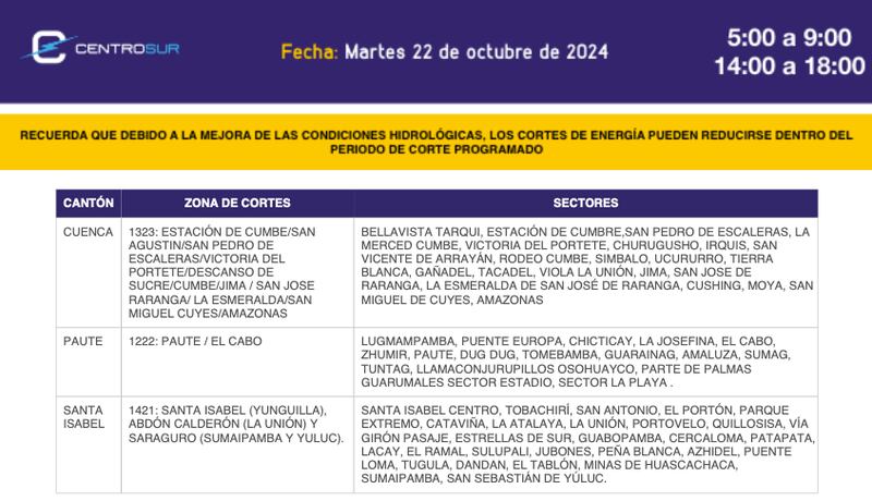 Corte de luz en Cuenca del 22 de octubre