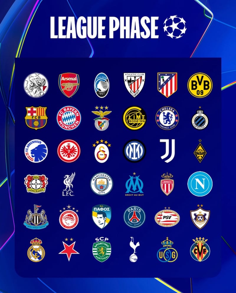 League Phase, 5 Ecuatorianos y sus Clubs en busca de la Champions League