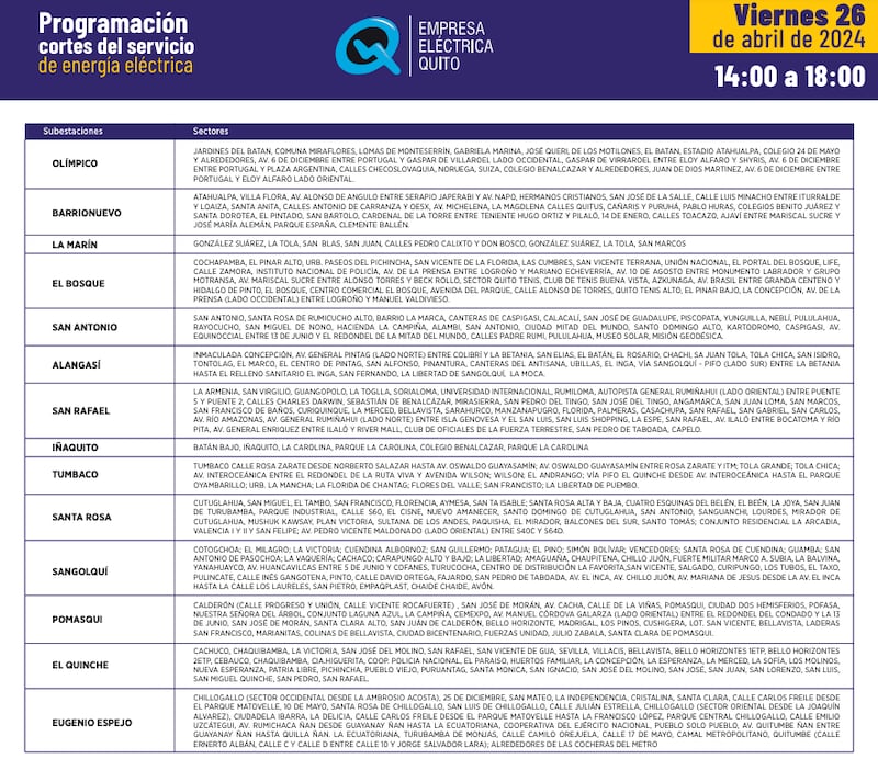 Quito: así quedan los horarios de cortes de luz para este 26 de abril.