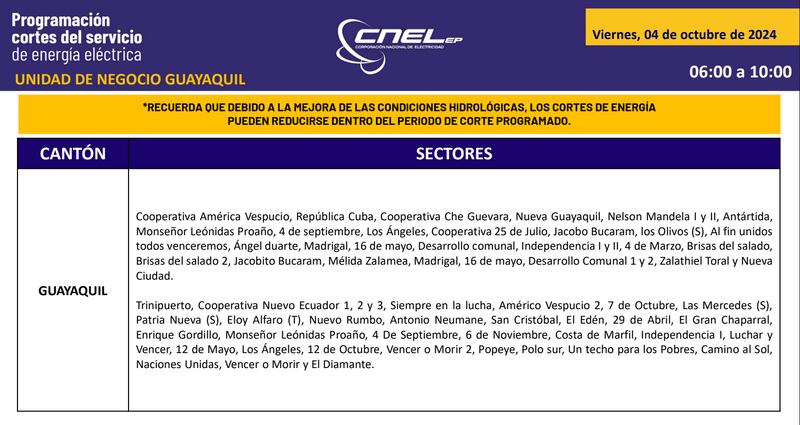 Cortes de luz en Guayaquil el 4 de octubre