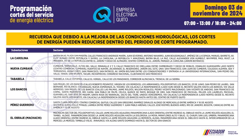 Quito: horarios de cortes de luz del 28 de octubre al 3 de noviembre. Imagen: EEQ