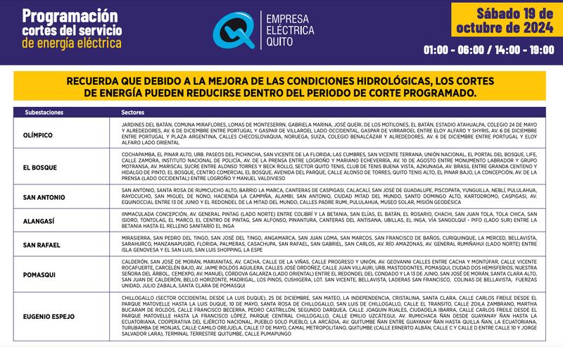 Quito: estos son los horarios de cortes de luz para este sábado 19 y domingo 20 de octubre. Imagen: EEQ