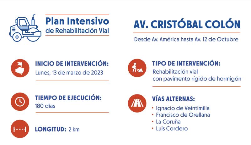 Rutas alternas por cierre de la avenida Colón