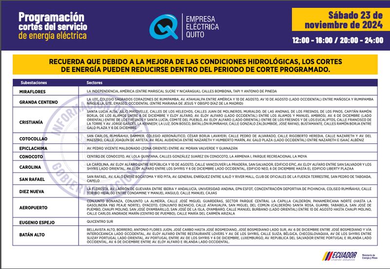 CORTES DE LUZ QUITO SABADO 23 DE NOVIEMBRE