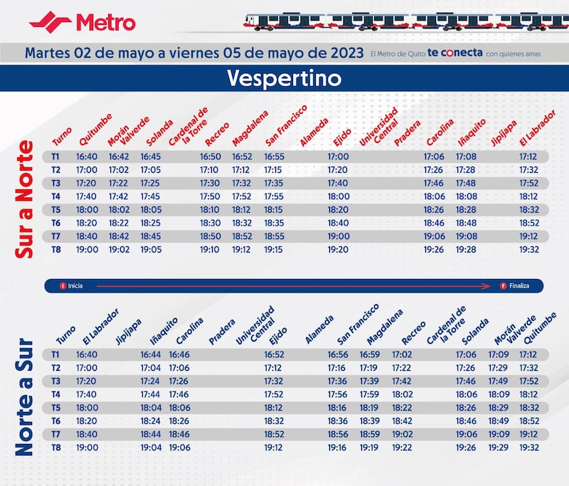 Horarios de atención del Metro de Quito