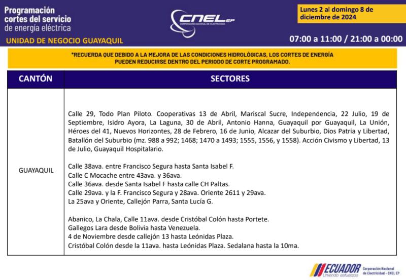 Guayaquil: revise los horarios de cortes de luz del 2 al 8 de diciembre. Imagen: CNEL