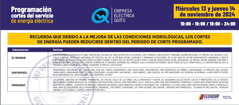 Barrios que no tendrán luz este jueves 14 de noviembre.