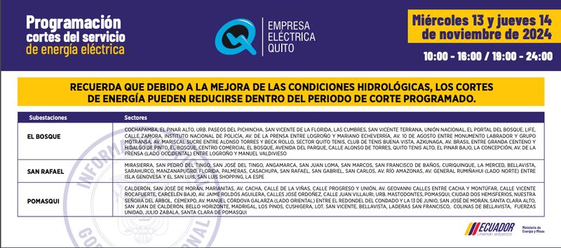 Barrios que no tendrán luz este jueves 14 de noviembre.
