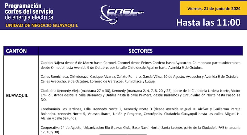 CNEL
