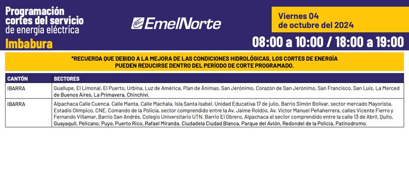 Horarios de cortes de luz en Pichincha el 4 de octubre