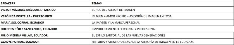Speakers de la Convención Nacional de Asesoría de Imagen