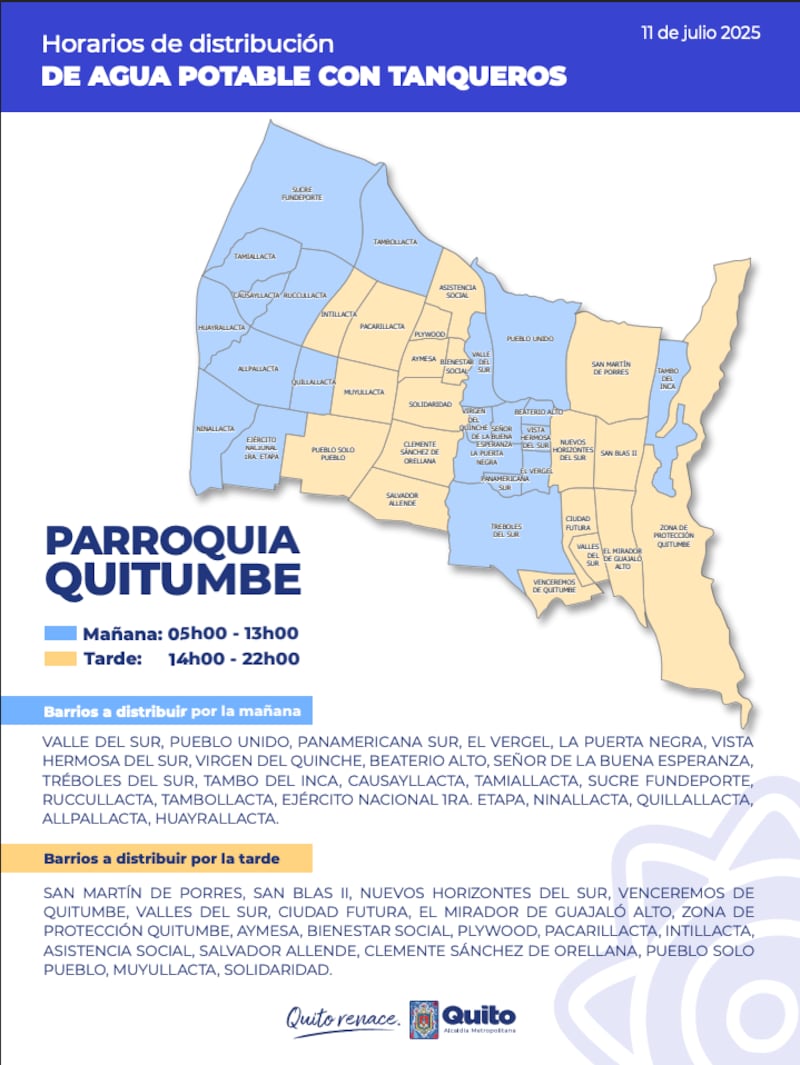 Abastecimiento de agua en el sur de Quito