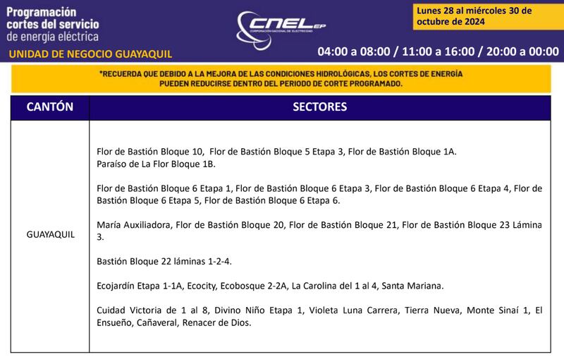 Cortes de luz en Guayaquil hasta el 30 de octubre