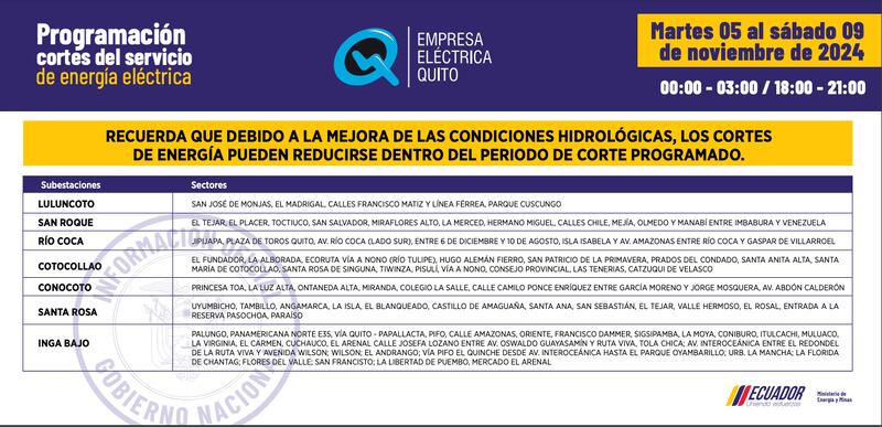 Cortes de luz en Quito hasta el 10 de noviembre