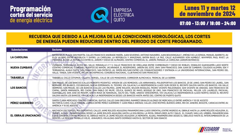 Cortes de luz  lunes 11 de noviembre