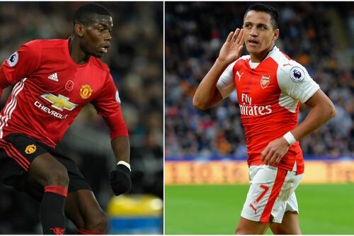 A qué hora se juegan los grandes clásicos de Europa