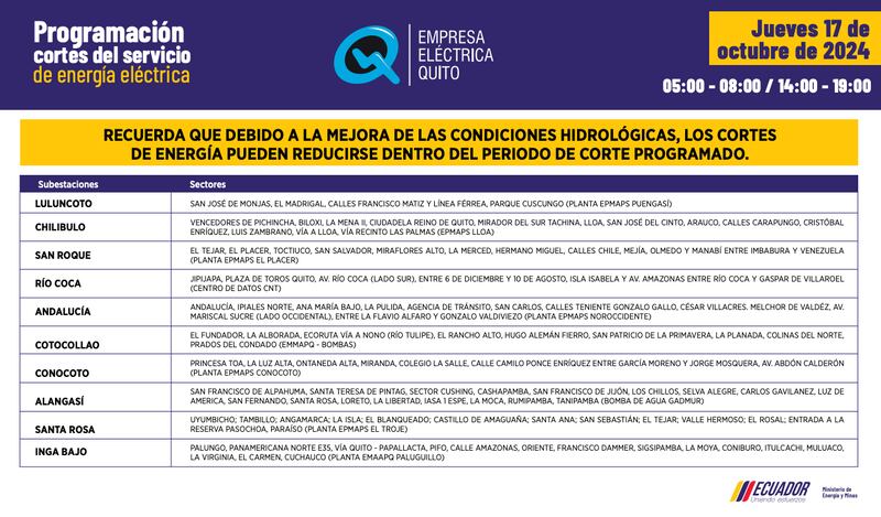 Quito: recuerde los horarios de cortes de luz para este jueves 17 de octubre. Imagen: EEQ