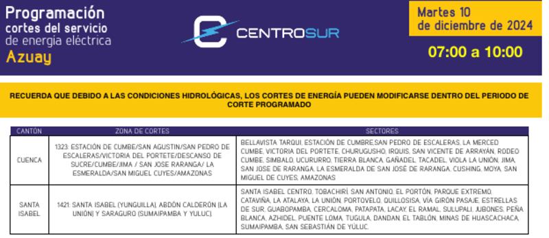 Cuenca