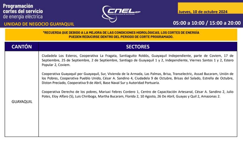 Cortes de luz en Guayaquil 10 de octubre