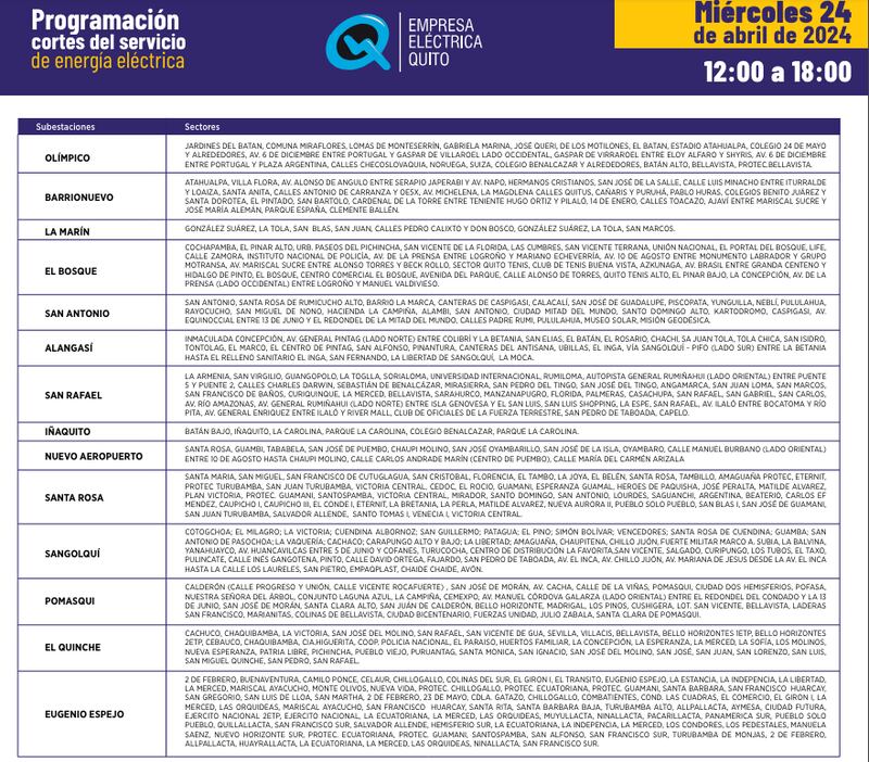 Quito: nuevos horarios de cortes de luz para este miércoles 24 de abril.
